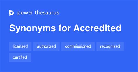 accreditation synonym definition.